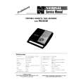 PANASONIC RQ223S Service Manual PANASONIC RQ223S Service Manual