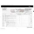 WHIRLPOOL AWM 6141/S Quick Start WHIRLPOOL AWM 6141/S Quick Start