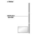 JVC GD-V501 Owners Manual JVC GD-V501 Owners Manual