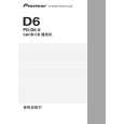 PIONEER PD-D6-S/NAXJ5 Owners Manual PIONEER PD-D6-S/NAXJ5 Owners Manual