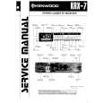 KENWOOD KRX7 Service Manual KENWOOD KRX7 Service Manual