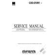 AIWA CSDDVM1 Service Manual AIWA CSDDVM1 Service Manual