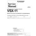 PIONEER VSX11 Service Manual PIONEER VSX11 Service Manual