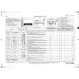WHIRLPOOL WA SENS XL 42 BW Quick Start WHIRLPOOL WA SENS XL 42 BW Quick Start