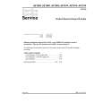 PHILIPS AZ1550 Service Manual PHILIPS AZ1550 Service Manual