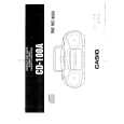 CASIO CD100A Owners Manual CASIO CD100A Owners Manual