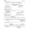 WHIRLPOOL ADP 4119 WH Quick Start WHIRLPOOL ADP 4119 WH Quick Start