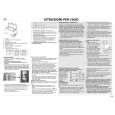 IGNIS ICF331 Owners Manual IGNIS ICF331 Owners Manual