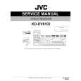 JVC KD-DV6102 for EU Service Manual JVC KD-DV6102 for EU Service Manual