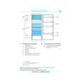 WHIRLPOOL ARL 165/G Quick Start WHIRLPOOL ARL 165/G Quick Start