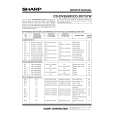 SHARP CD-DV757W Service Manual SHARP CD-DV757W Service Manual