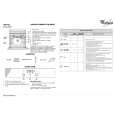 WHIRLPOOL AKZ451/NB/01 Quick Start WHIRLPOOL AKZ451/NB/01 Quick Start