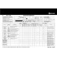 BAUKNECHT WA 75750-CH Quick Start BAUKNECHT WA 75750-CH Quick Start