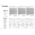 ALPINE MRP-F306 Owners Manual ALPINE MRP-F306 Owners Manual