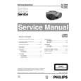 PHILIPS AZ1080 Service Manual PHILIPS AZ1080 Service Manual