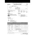 WHIRLPOOL ADP 550 WS Quick Start WHIRLPOOL ADP 550 WS Quick Start