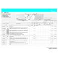 WHIRLPOOL AWM 8121 Quick Start WHIRLPOOL AWM 8121 Quick Start