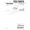 SONY PCGFXA678 Service Manual SONY PCGFXA678 Service Manual
