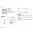 WHIRLPOOL AKZ125/IX Quick Start WHIRLPOOL AKZ125/IX Quick Start