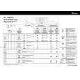 WHIRLPOOL AWZ 6942 Quick Start WHIRLPOOL AWZ 6942 Quick Start