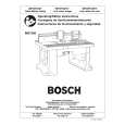 BOSCH RA1181 Owners Manual BOSCH RA1181 Owners Manual