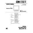 SONY GDM17SE1T Service Manual SONY GDM17SE1T Service Manual