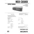SONY MDXC6500X Service Manual SONY MDXC6500X Service Manual
