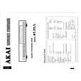 AKAI AT52/L Service Manual AKAI AT52/L Service Manual