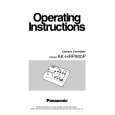 PANASONIC AKHRP900 Owners Manual PANASONIC AKHRP900 Owners Manual
