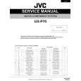 JVC UXP70 Service Manual JVC UXP70 Service Manual