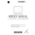 AIWA VXF20DV1 Service Manual AIWA VXF20DV1 Service Manual