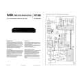 SABA TS2030RDS Service Manual SABA TS2030RDS Service Manual