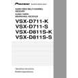PIONEER VSX-D811S-S/MYXJI Owners Manual PIONEER VSX-D811S-S/MYXJI Owners Manual