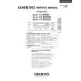 ONKYO TXSR503E Service Manual ONKYO TXSR503E Service Manual