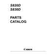 CANON S820D Parts Catalog CANON S820D Parts Catalog