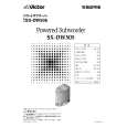 JVC SX-DW505 Owners Manual JVC SX-DW505 Owners Manual