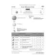 WHIRLPOOL ZM 605 Quick Start WHIRLPOOL ZM 605 Quick Start