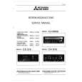 MITSUBISHI CV21E Service Manual MITSUBISHI CV21E Service Manual