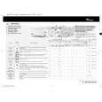 WHIRLPOOL AWM 8083/2 Quick Start WHIRLPOOL AWM 8083/2 Quick Start