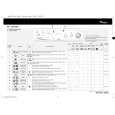 WHIRLPOOL AWG 860 Quick Start WHIRLPOOL AWG 860 Quick Start