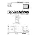 PHILIPS 20CT3025 Service Manual PHILIPS 20CT3025 Service Manual