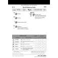 WHIRLPOOL W 75 S Quick Start WHIRLPOOL W 75 S Quick Start
