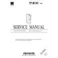 AIWA TPM145 Service Manual AIWA TPM145 Service Manual