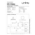 INFINITY CSVIDEO Instrukcja Serwisowa INFINITY CSVIDEO Instrukcja Serwisowa