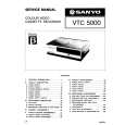 SANYO VTC5000 Service Manual SANYO VTC5000 Service Manual
