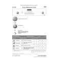 WHIRLPOOL ZM 604 Quick Start WHIRLPOOL ZM 604 Quick Start