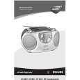 PHILIPS AZ3010/05 Owners Manual PHILIPS AZ3010/05 Owners Manual