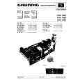 GRUNDIG SE7288/9IDTV Service Manual GRUNDIG SE7288/9IDTV Service Manual
