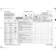 WHIRLPOOL WAK 8466 Quick Start WHIRLPOOL WAK 8466 Quick Start
