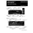 KENWOOD KR-V87R Service Manual KENWOOD KR-V87R Service Manual